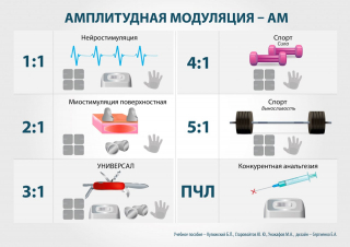 СКЭНАР-1-НТ (исполнение 01)  в Бирске купить Скэнар официальный сайт - denasvertebra.ru 